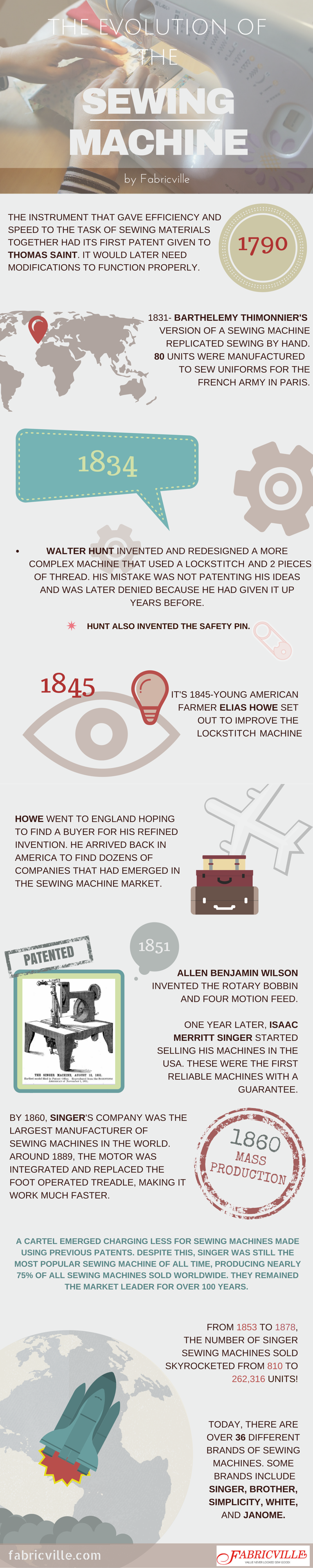 The Evolution of the Sewing Machine